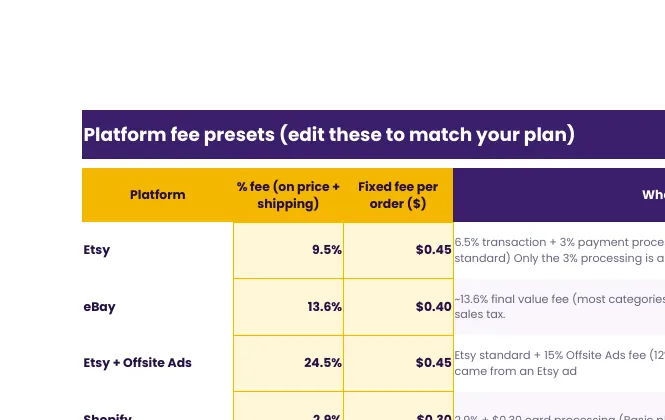 Fee presets tab